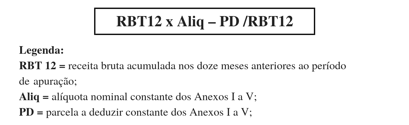 Simples Nacional Realmente é Simples Sirrus Sistemas